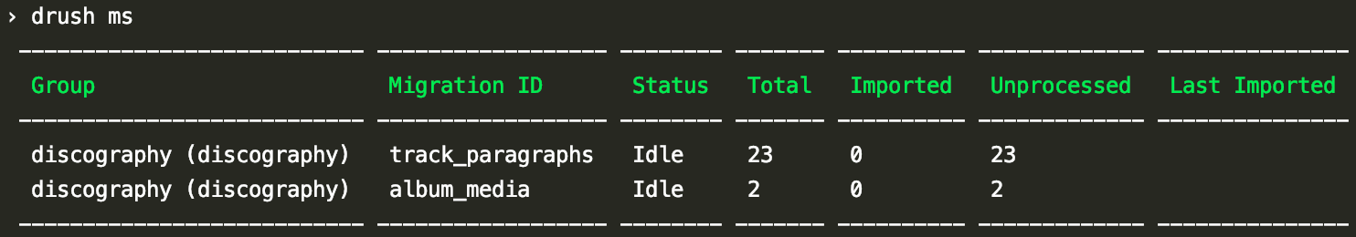 drush migrate status